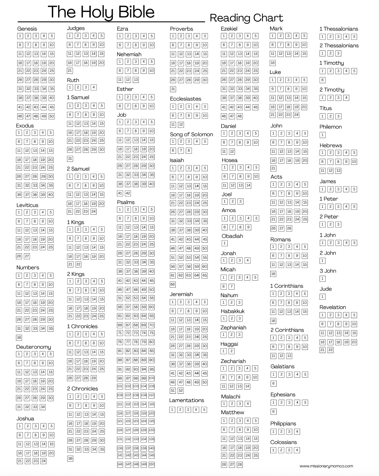 Free! Holy Bible Reading Chart.