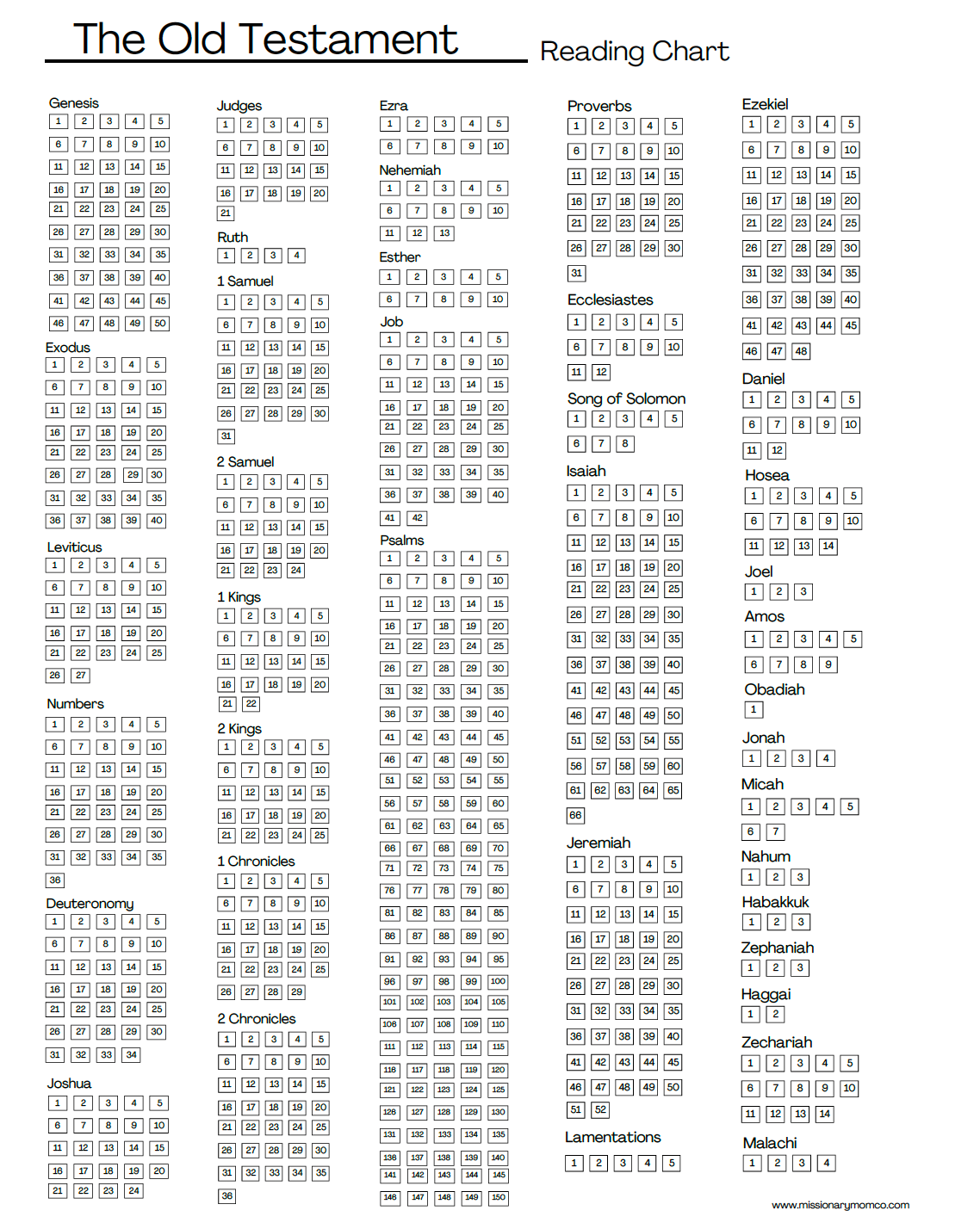 Free! Old Testament Reading chart