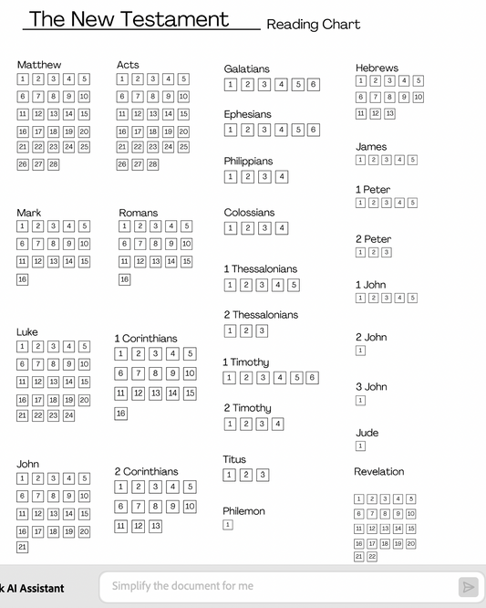 Free! New Testament Reading Chart
