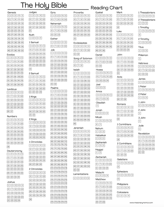 Free! Holy Bible Reading Chart.